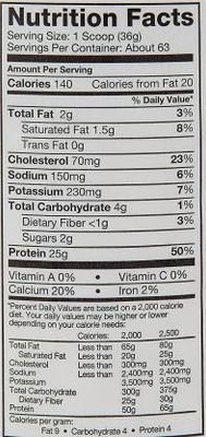 Dymatize Elite 100% Whey Protein 5 lbs, 2.3 kg